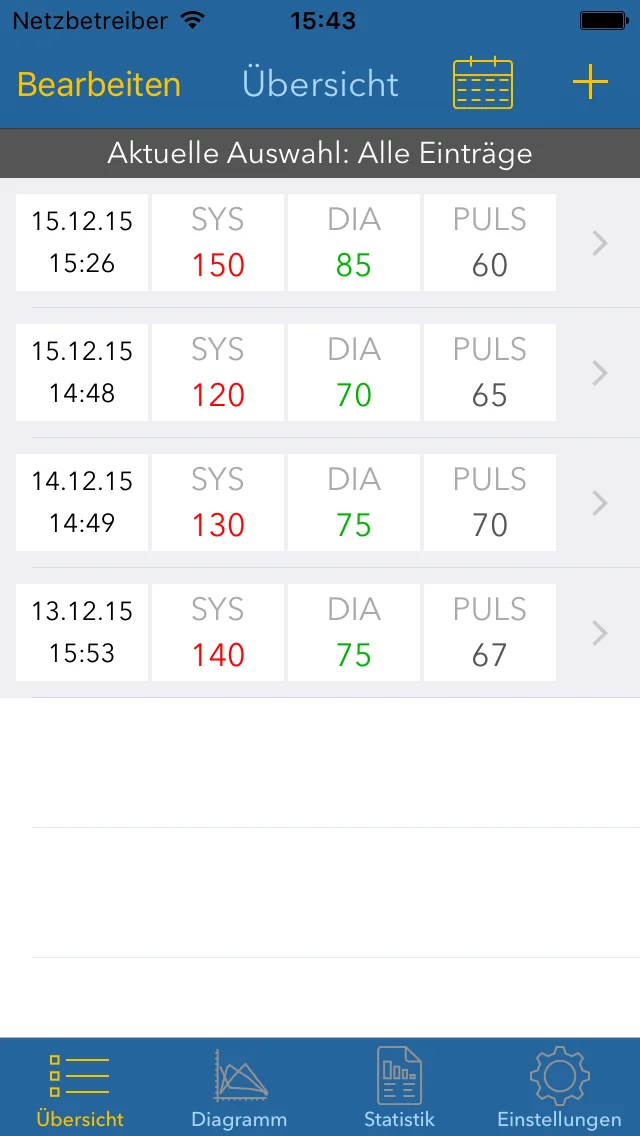 Blutdruck Log Hauptansicht